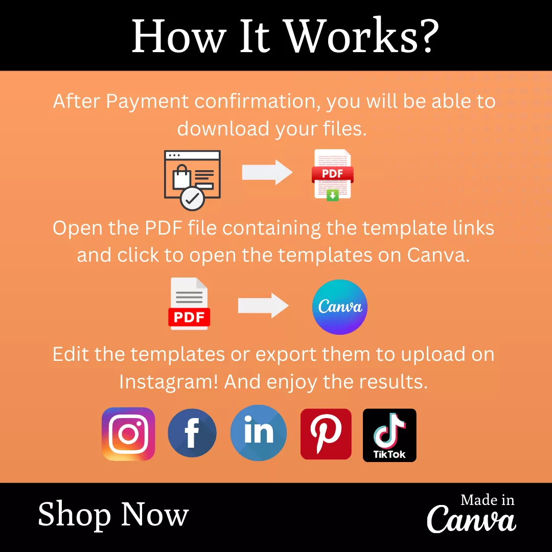 Acupuncture Infographic Ready to Post Canva Editable Templates - Image 8