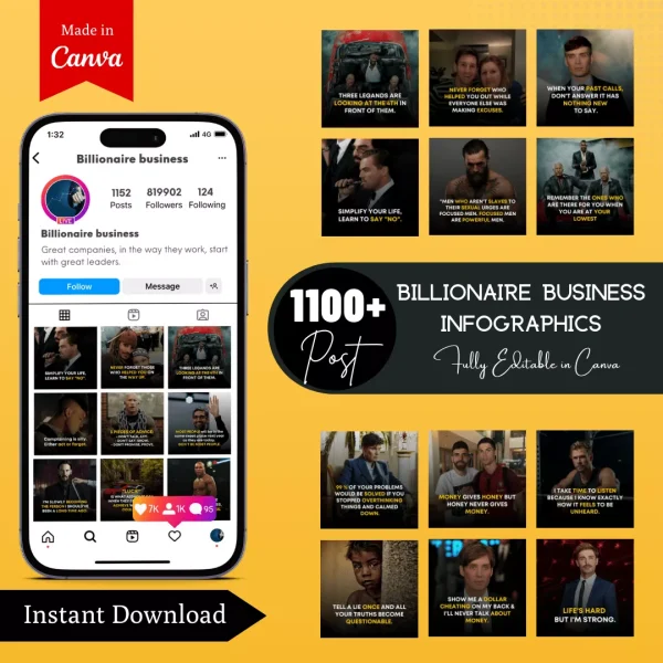 Billionaire business Infographic Ready to Post Canva Editable Templates