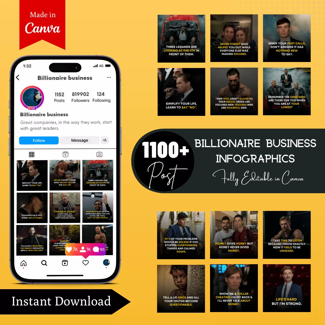 Billionaire business Infographic Ready to Post Canva Editable Templates