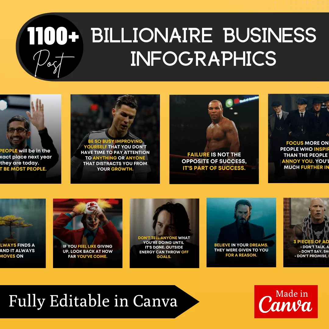 Billionaire business Infographic Ready to Post Canva Editable Templates - Image 3