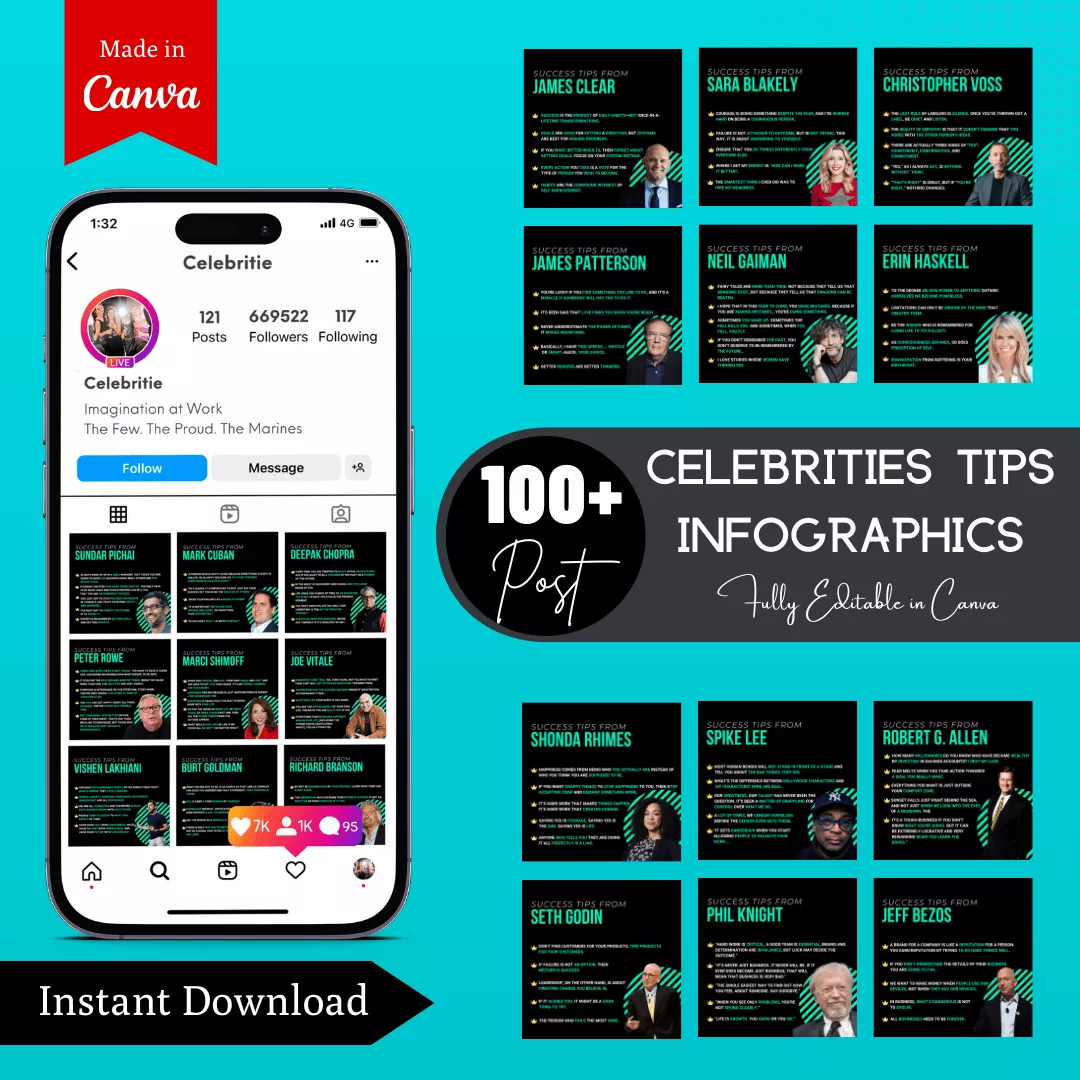 Celebrities Tips Infographic Ready to Post Canva Editable Templates