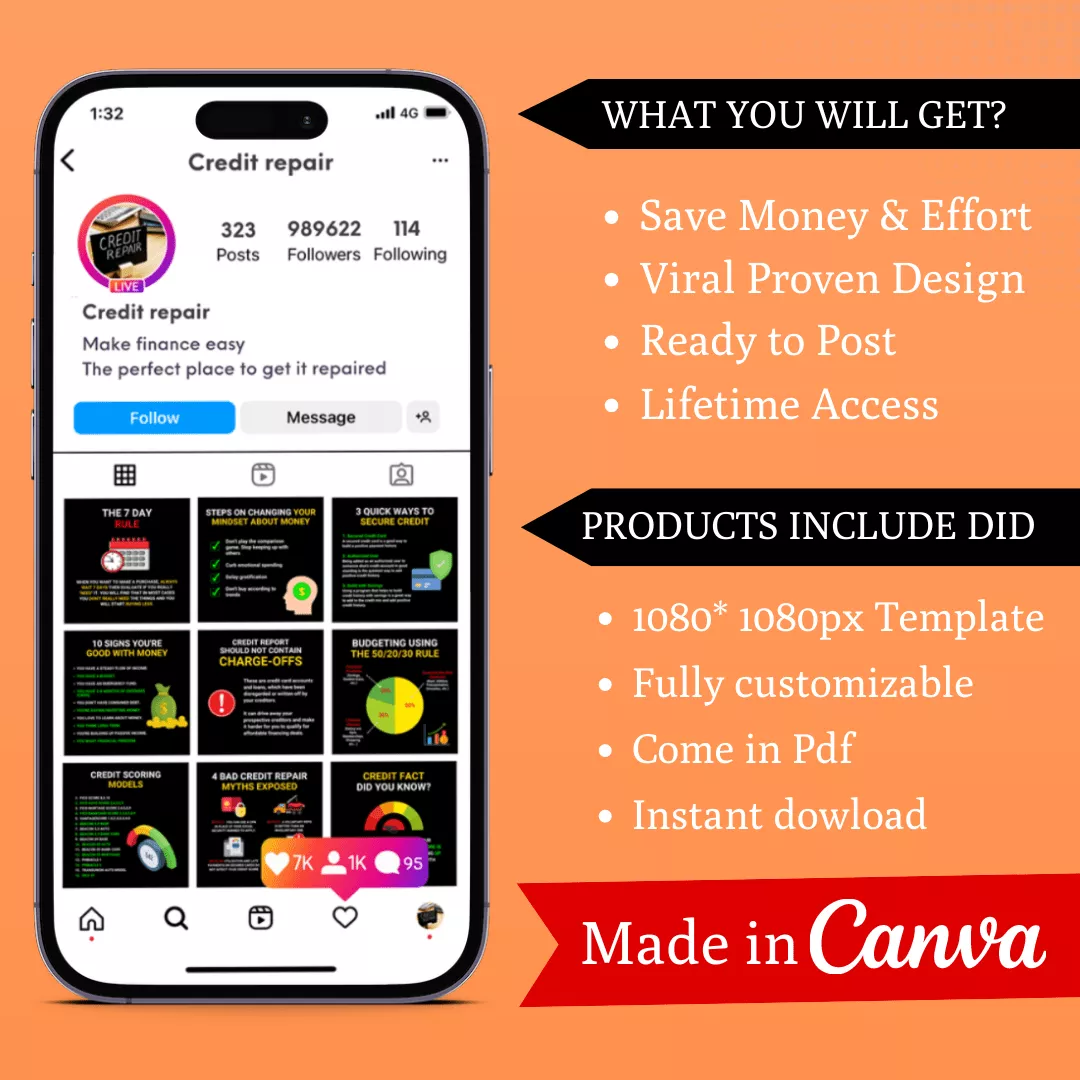 Credit Repair Infographic Ready to Post Canva Editable Templates - Image 2