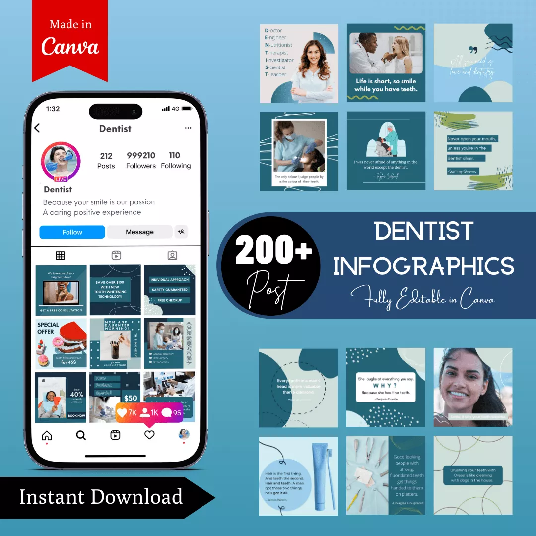 Dentist Infographic Ready to Post Canva Editable Templates