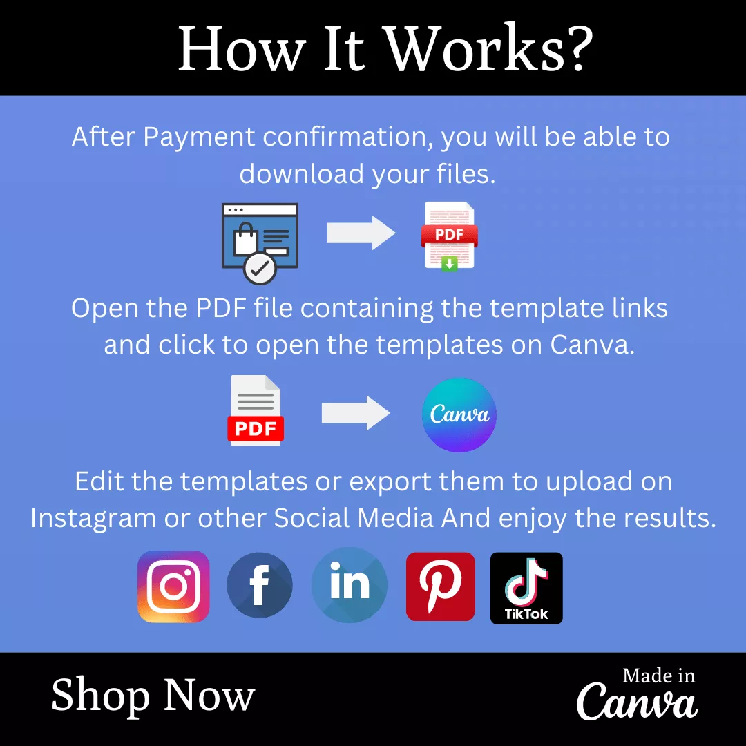 Dogs Training Infographic Ready to Post Canva Editable Templates - Image 6