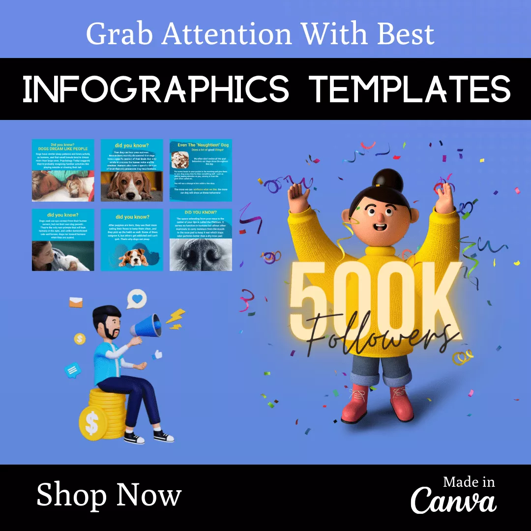 Dogs Training Infographic Ready to Post Canva Editable Templates - Image 4