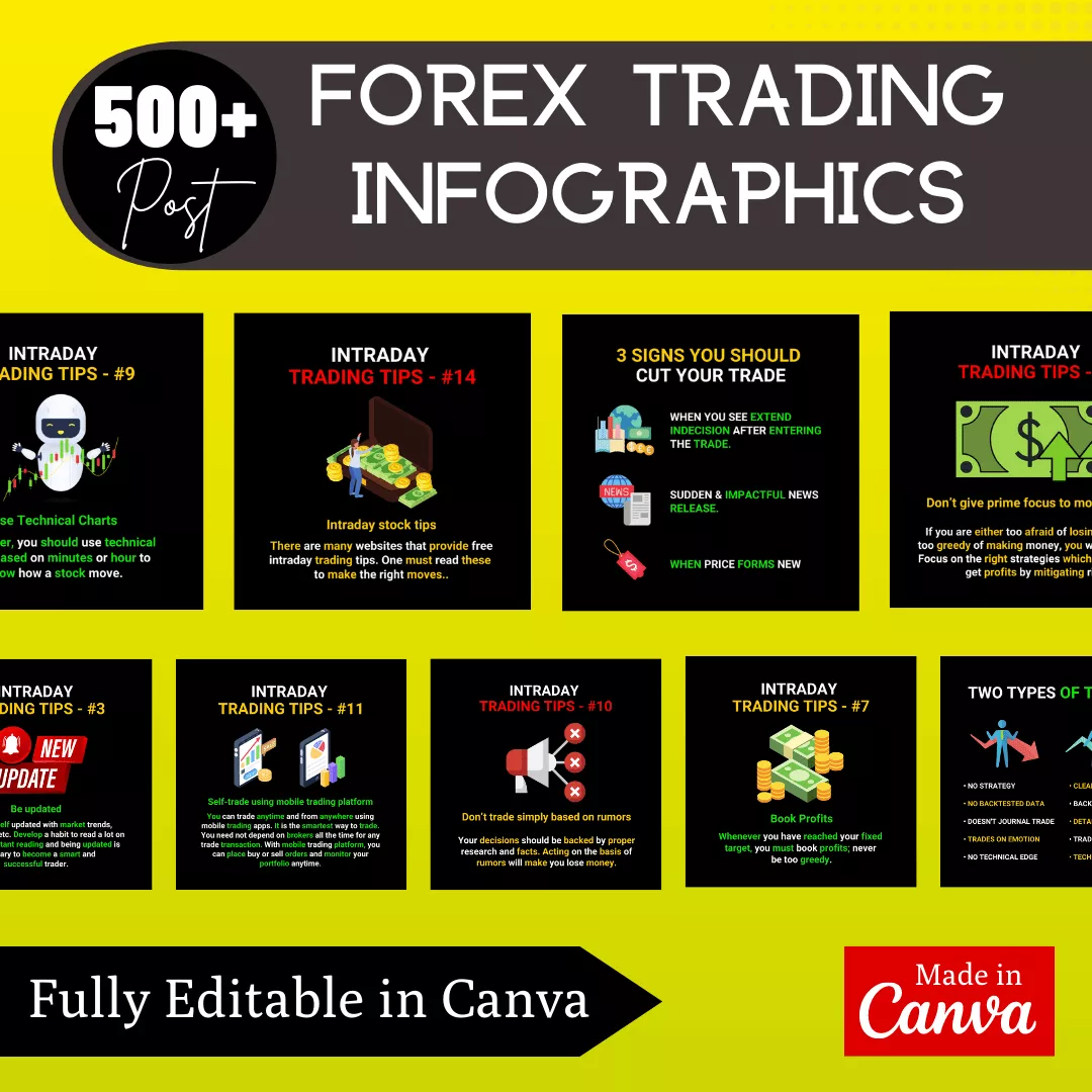 Forex Trading Infographic Ready to Post Canva Editable Templates - Image 3