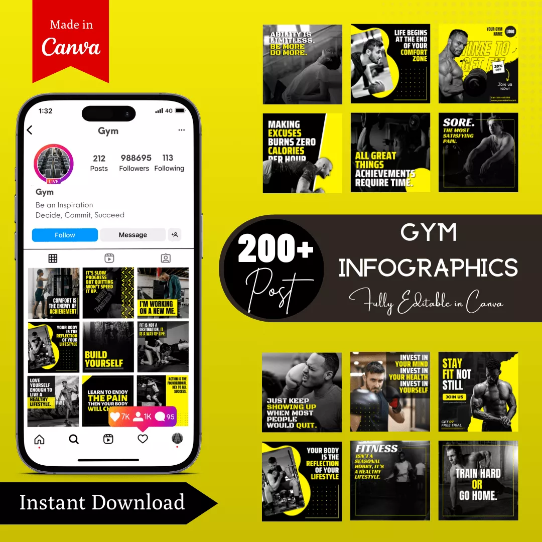 Gym Infographic Ready to Post Canva Editable Templates
