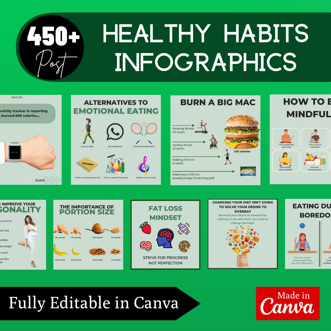Health Infographic Ready to Post Canva Editable Templates - Image 3