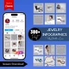 Jewelry Infographic Ready to Post Canva Editable Templates