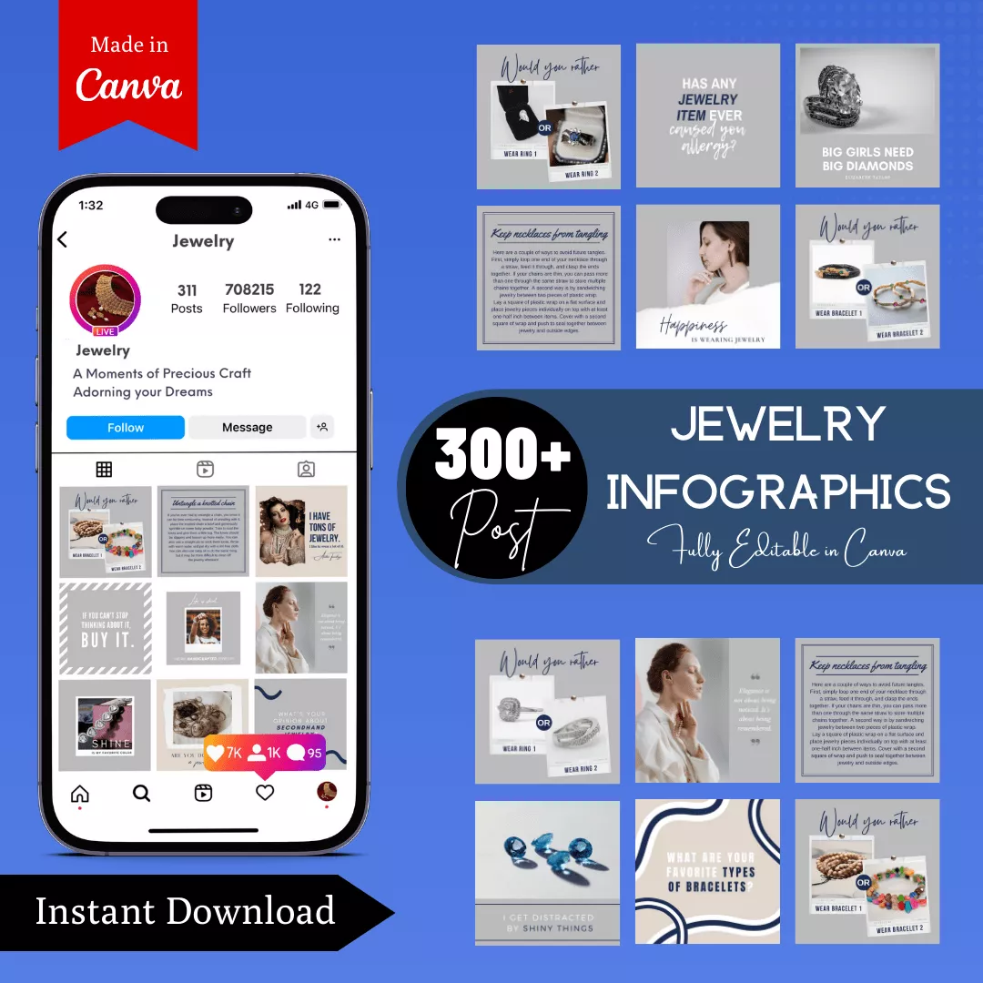 Jewelry Infographic Ready to Post Canva Editable Templates