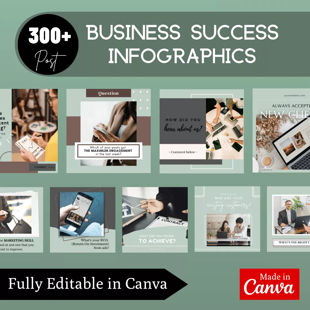 Marketing Agency Infographic Ready to Post Canva Editable Templates - Image 3