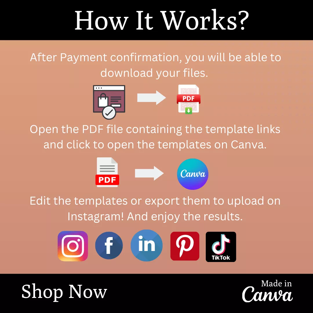 Meditation Infographic Ready Made Canva Editable Templates - Image 9