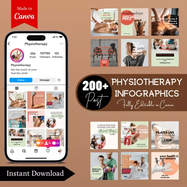 Physiotherapy Infographic Ready Made Canva Editable Templates