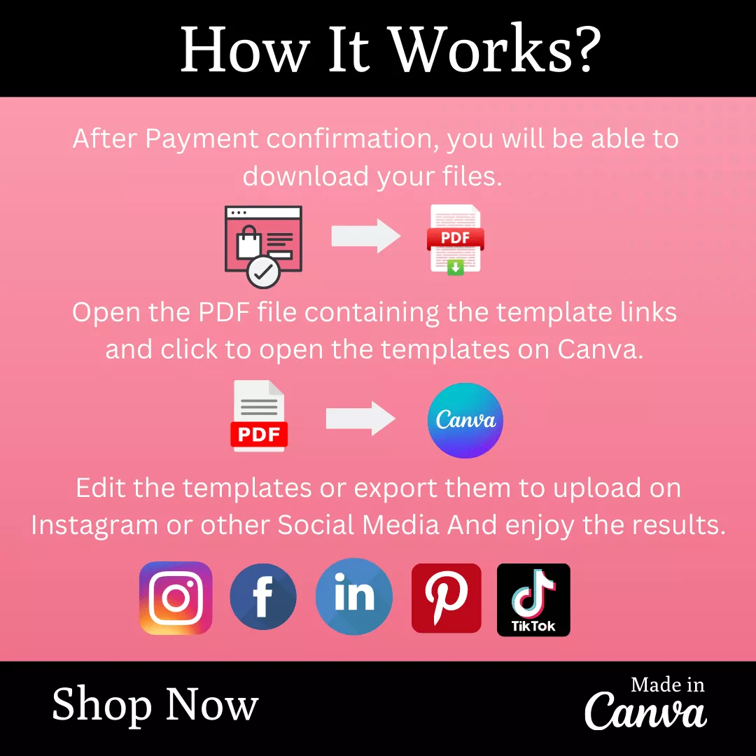 Pregnancy & Maternity Infographic Ready Made Canva Editable Templates - Image 8