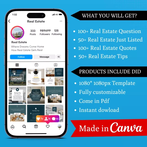 Real Estate Vol 1 Infographic Ready Made Canva Editable Templates