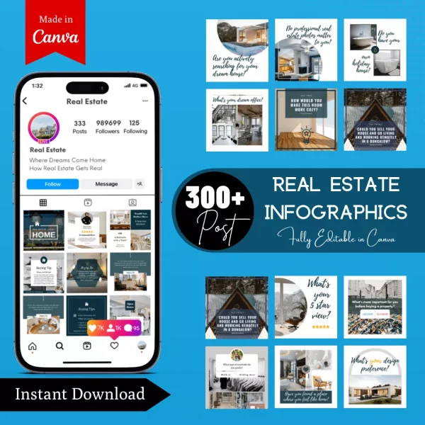 Real Estate Vol 1 Infographic Ready Made Canva Editable Templates