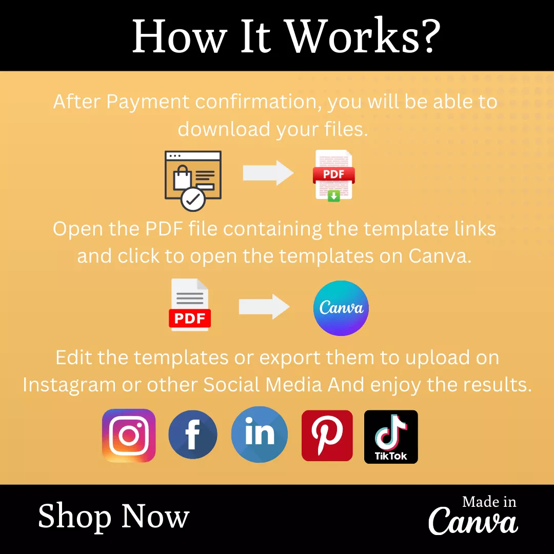 Real Estate Vol 2 Infographic Ready Made Canva Editable Templates - Image 9