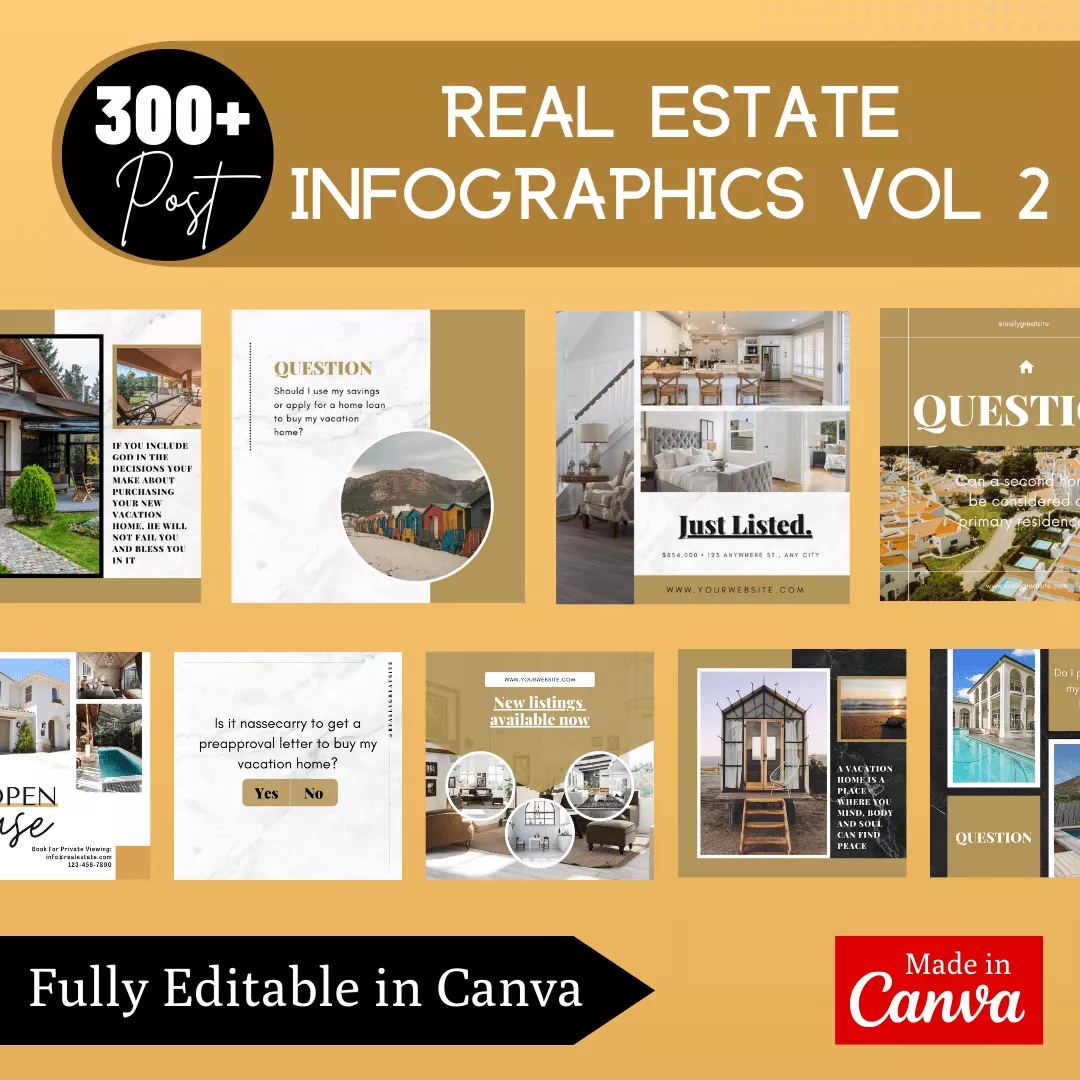 Real Estate Vol 2 Infographic Ready Made Canva Editable Templates - Image 3