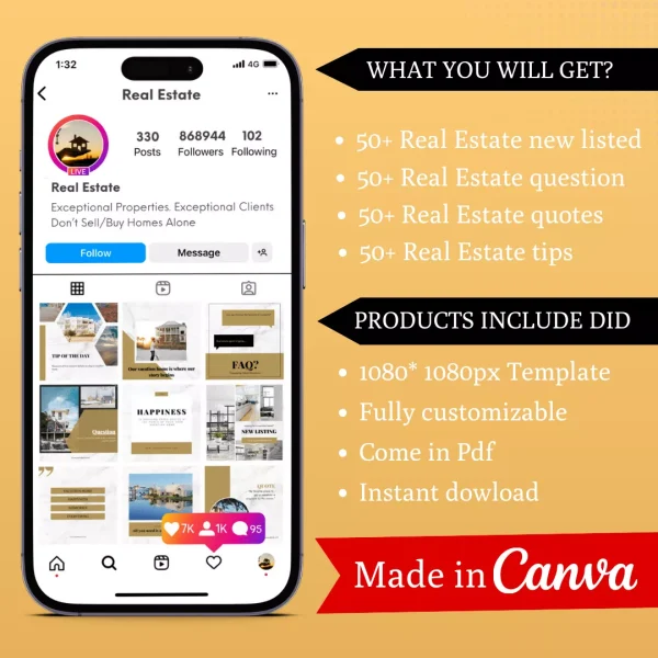 Real Estate Vol 2 Infographic Ready Made Canva Editable Templates