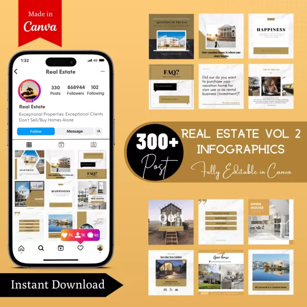 Real Estate Vol 2 Infographic Ready Made Canva Editable Templates
