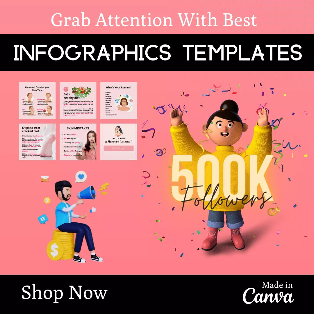 Skincare Infographic Ready Made Canva Editable Templates - Image 7