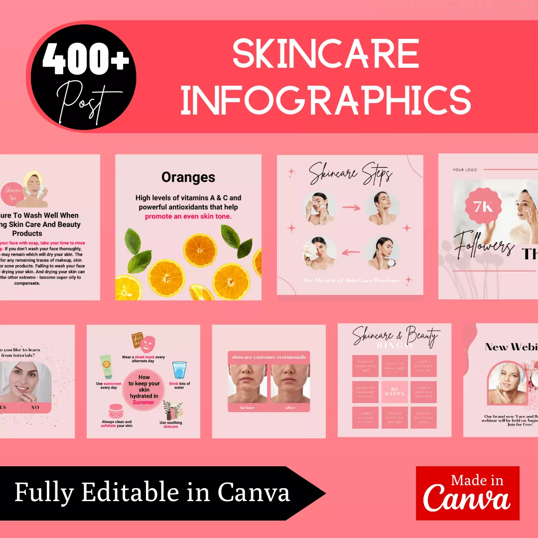 Skincare Infographic Ready Made Canva Editable Templates - Image 3