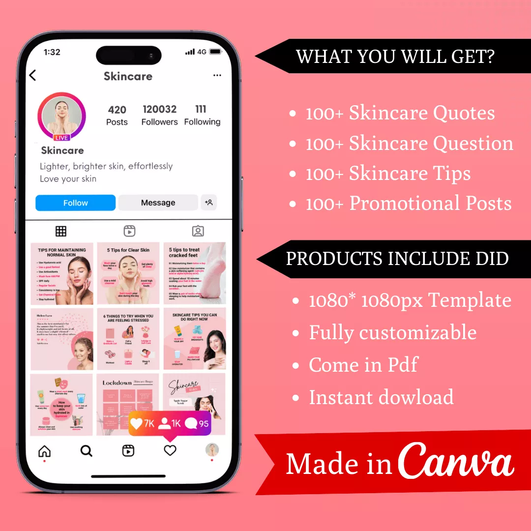 Skincare Infographic Ready Made Canva Editable Templates - Image 2