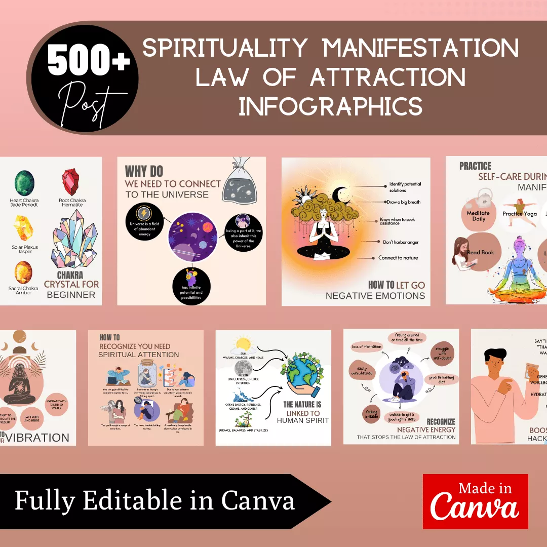 Spirituality Manifestation Law of Attraction Ready Made Templates - Image 3