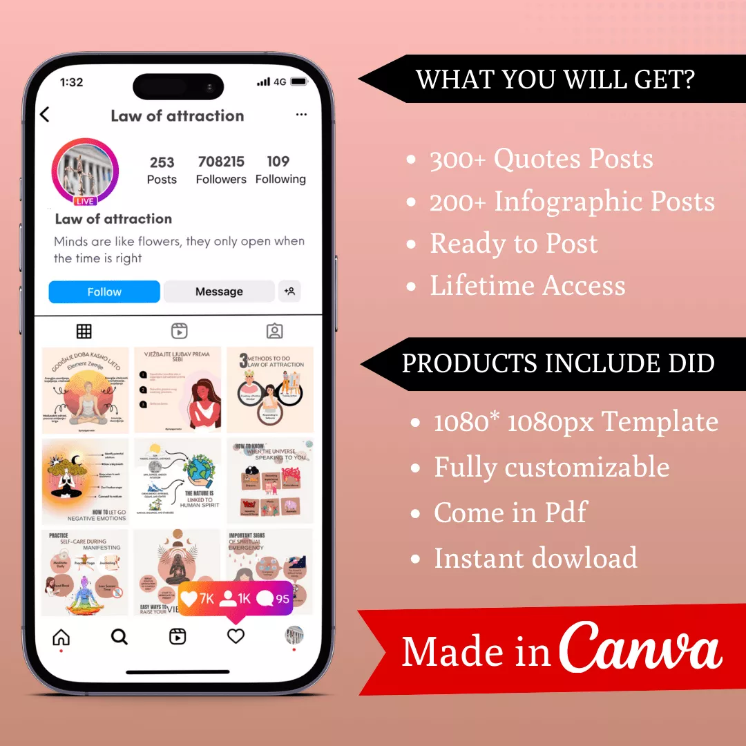 Spirituality Manifestation Law of Attraction Ready Made Templates - Image 2