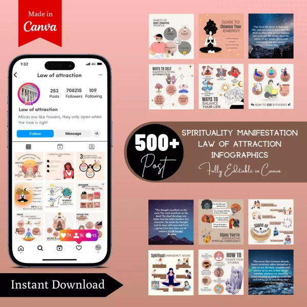 Spirituality Manifestation Law of Attraction Ready Made Templates