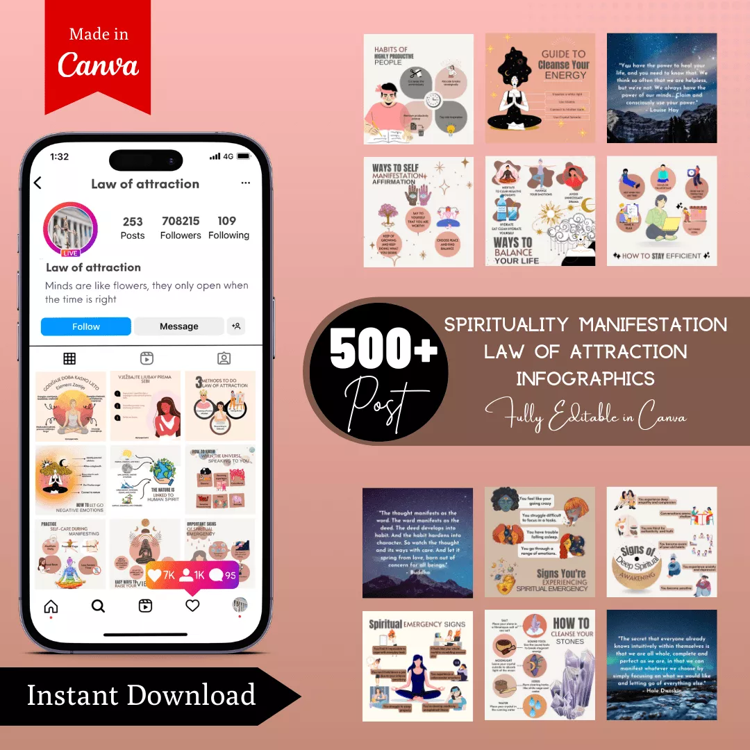 Spirituality Manifestation Law of Attraction Ready Made Templates