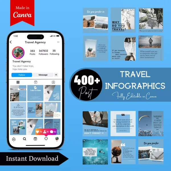 Travel Infographic Ready to Post Canva Editable Templates