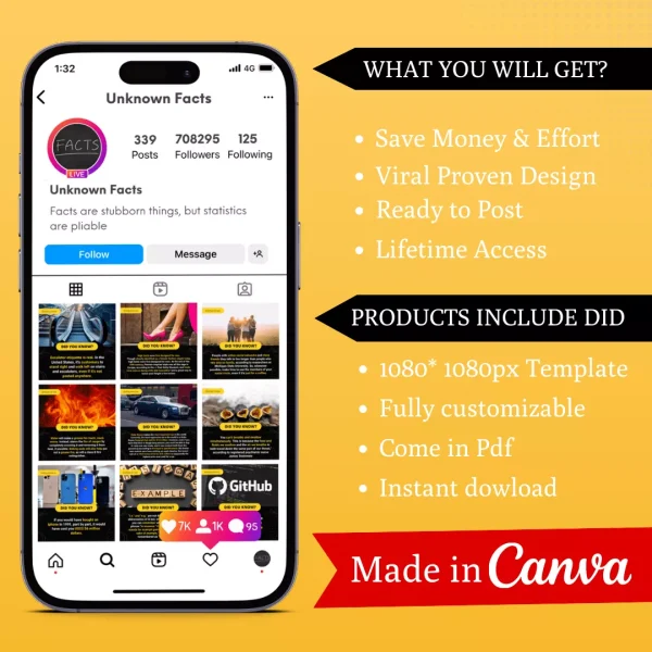 Unknown facts Infographic Ready Made Canva Social Media Templates