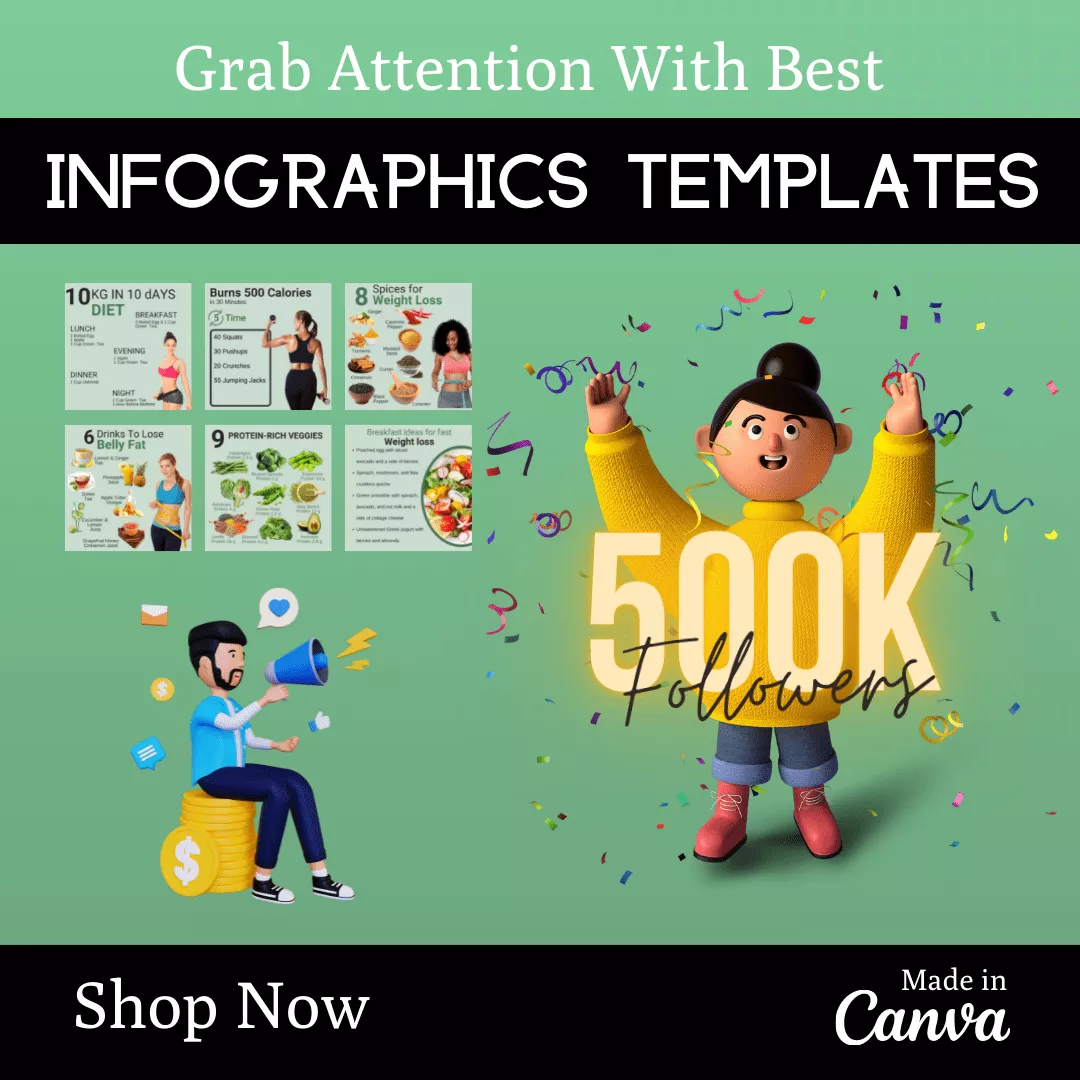 Weight loss Infographic Ready Made Canva Templates - Image 5