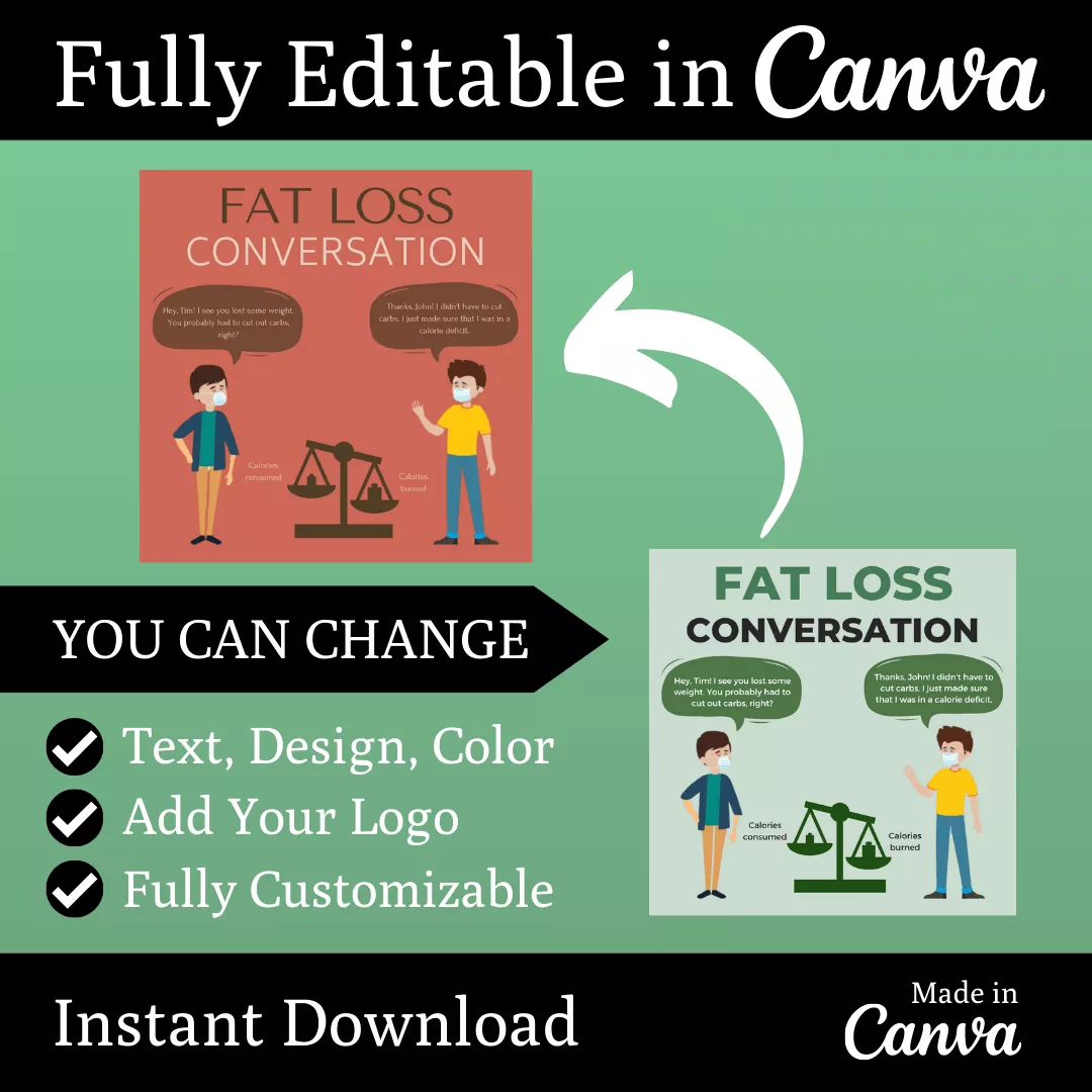 Weight loss Infographic Ready Made Canva Templates - Image 4