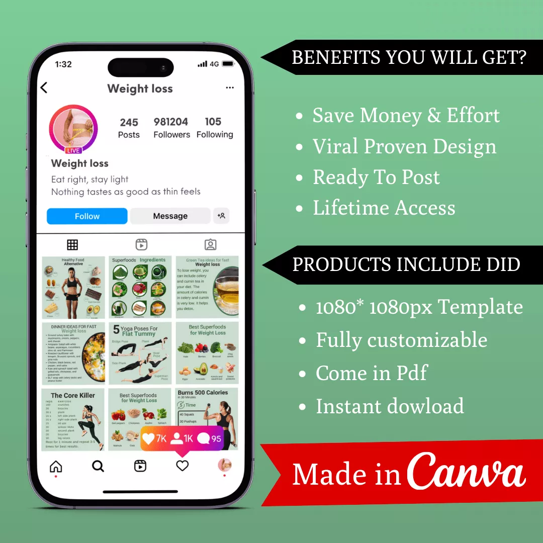 Weight loss Infographic Ready Made Canva Templates - Image 2