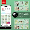 Weight loss Infographic Ready Made Canva Templates