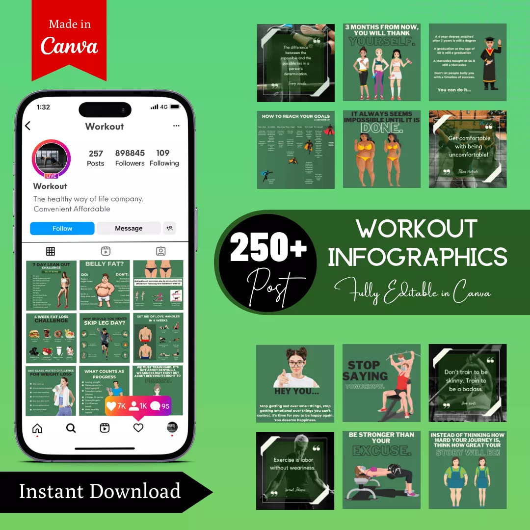 Workout Infographic Ready Made Canva Templates