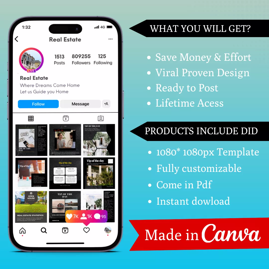 Real Estate Vol 3 Infographic Ready Made Canva Editable Templates - Image 2