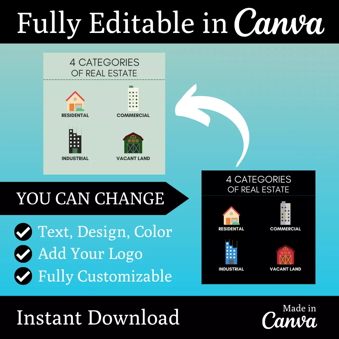 Real Estate Vol 3 Infographic Ready Made Canva Editable Templates - Image 4