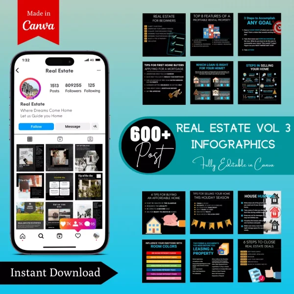 Real Estate Vol 3 Infographic Ready Made Canva Editable Templates