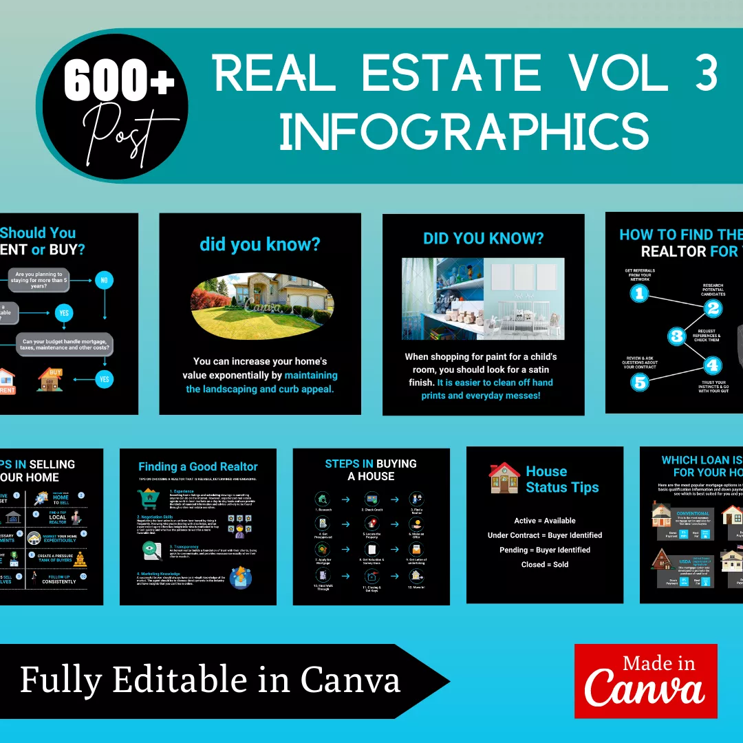 Real Estate Vol 3 Infographic Ready Made Canva Editable Templates - Image 3